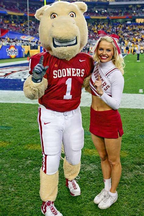 The Ou Sooers Mascot: An Icon in the Sports World